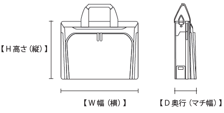 一般バッグ サイズの見方