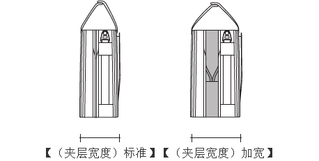 普通拎包