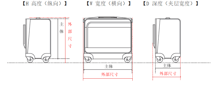 卧式箱包