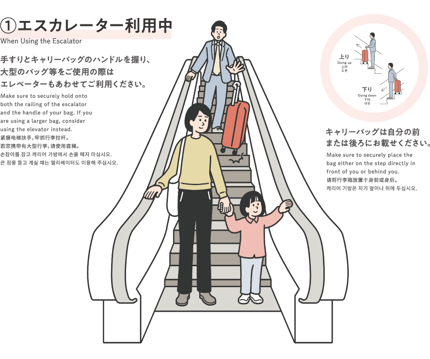 トローリーバッグ使用のマナー エース株式会社